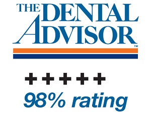 Leer más sobre el artículo Dental Advisor concede a ACTIVA BioACTIVE la calificación de excelente en una retirada de dos años