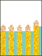 Surface-Treatment